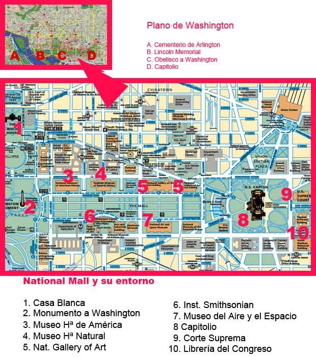 Plano de National Mall, con sus principales centros de interés. guiarte.com