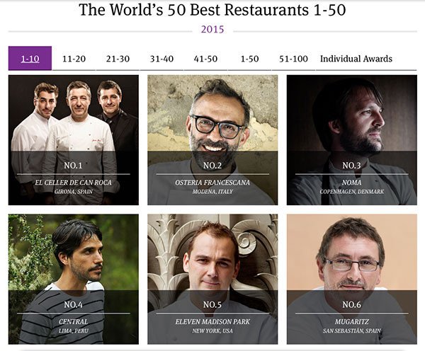 Los seis mejores restaurantes de 2015 en la lista de la Revista Restaurant.