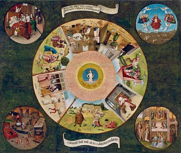 Mesa de los Pecados Capitales. El Bosco. 1505-10. Museo Nacional del Prado. Depósito de Patrimonio Nacional