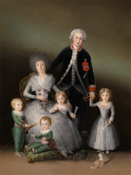 Los duques de Osuna y sus hijos. 1787 - 1788. Francisco de Goya y Lucientes.