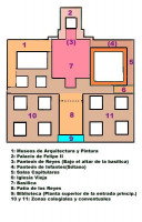 Plano de las principales depen...