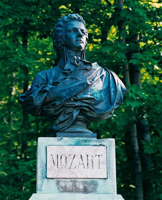 Mozart, onmipresente en la ciudad de Salzburgo. Turismo de Salzburgo. Copyright