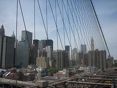 Imagen de la ciudad, desde el puente de Brooklyn. guiarte.com