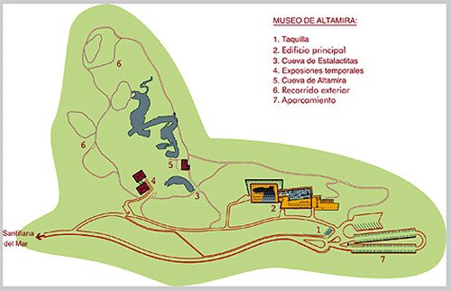 Plano de las instalaciones del museo y la neocueva de Altamira