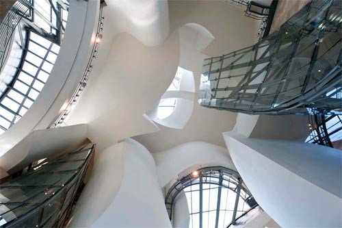 Guggenheim+